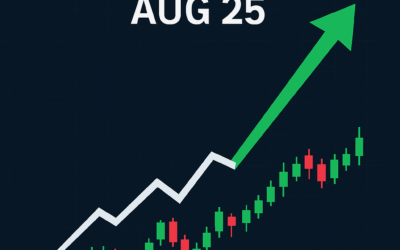 Performance tracker Aug 2025