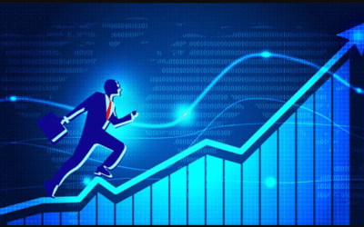 Performance tracker October 2025